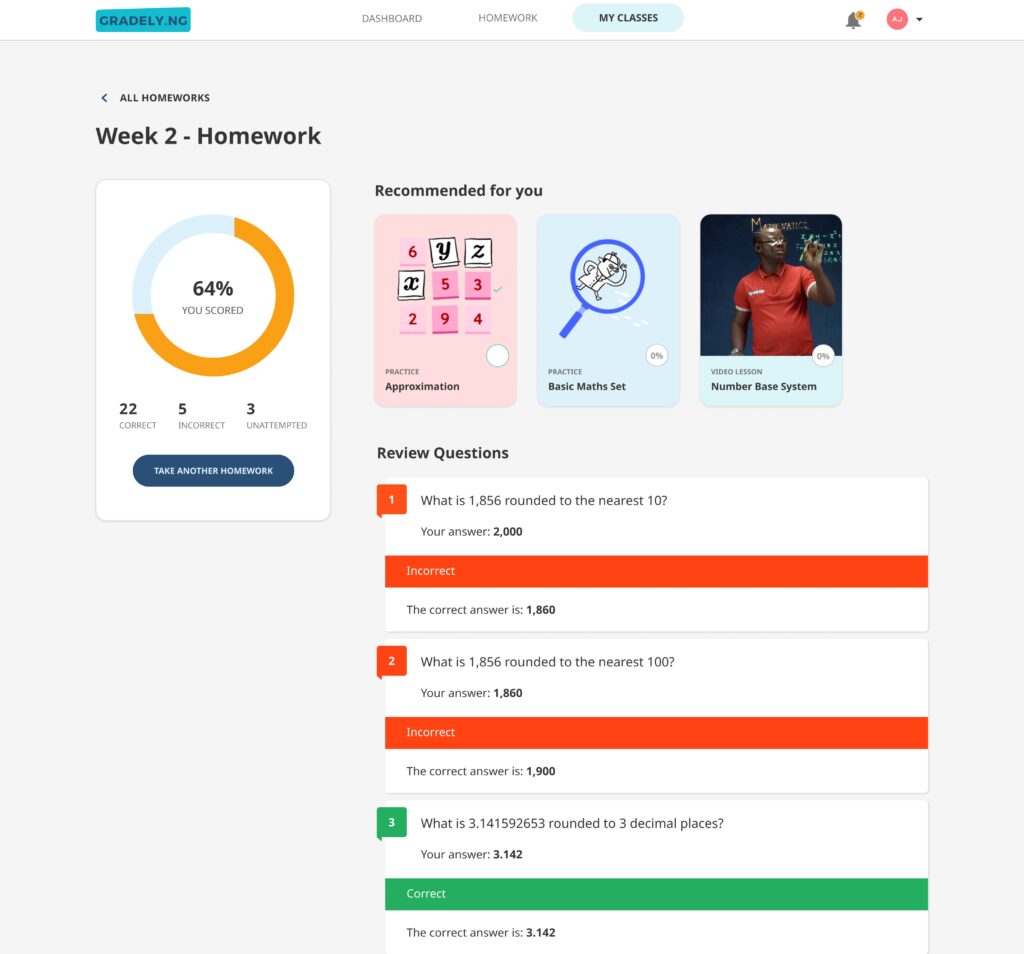 Gradely | Gradely Wins Edtech Summit Award for The Adaptive Solution of ...