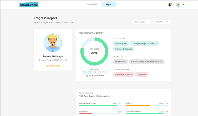Gradely | INTRODUCING THE NEW GRADELY UI: LEARNING MADE EASY AND FUN!